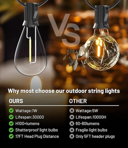 Tenmiro 120FT Outdoor String Lights, Ultra Long Waterproof 30+2 Edison Shatterproof Bulbs Led Outside Patio Lights for Porch Deck Garden Backyard Balcony Wedding Party Decor