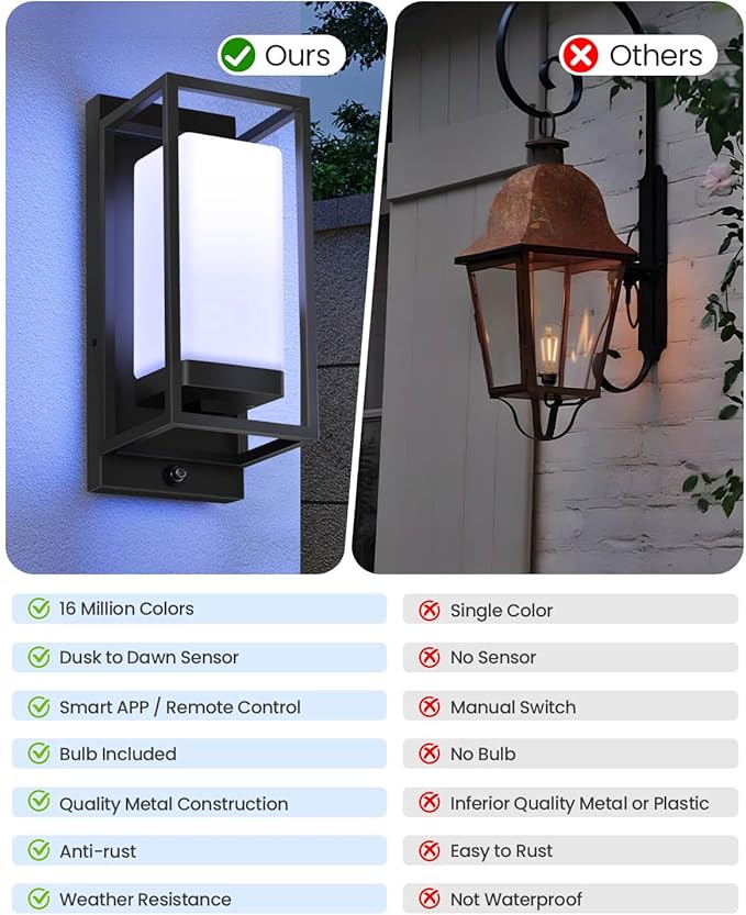 SHIMR Smart Outdoor Wall Lights 2 Pack, WiFi RGB Color Changing Sconce 2700K–6500K Tunable White, Dusk to Dawn Outdoor Light Fixture with E26 Base for House Porch Garage, Work with Alexa & Google