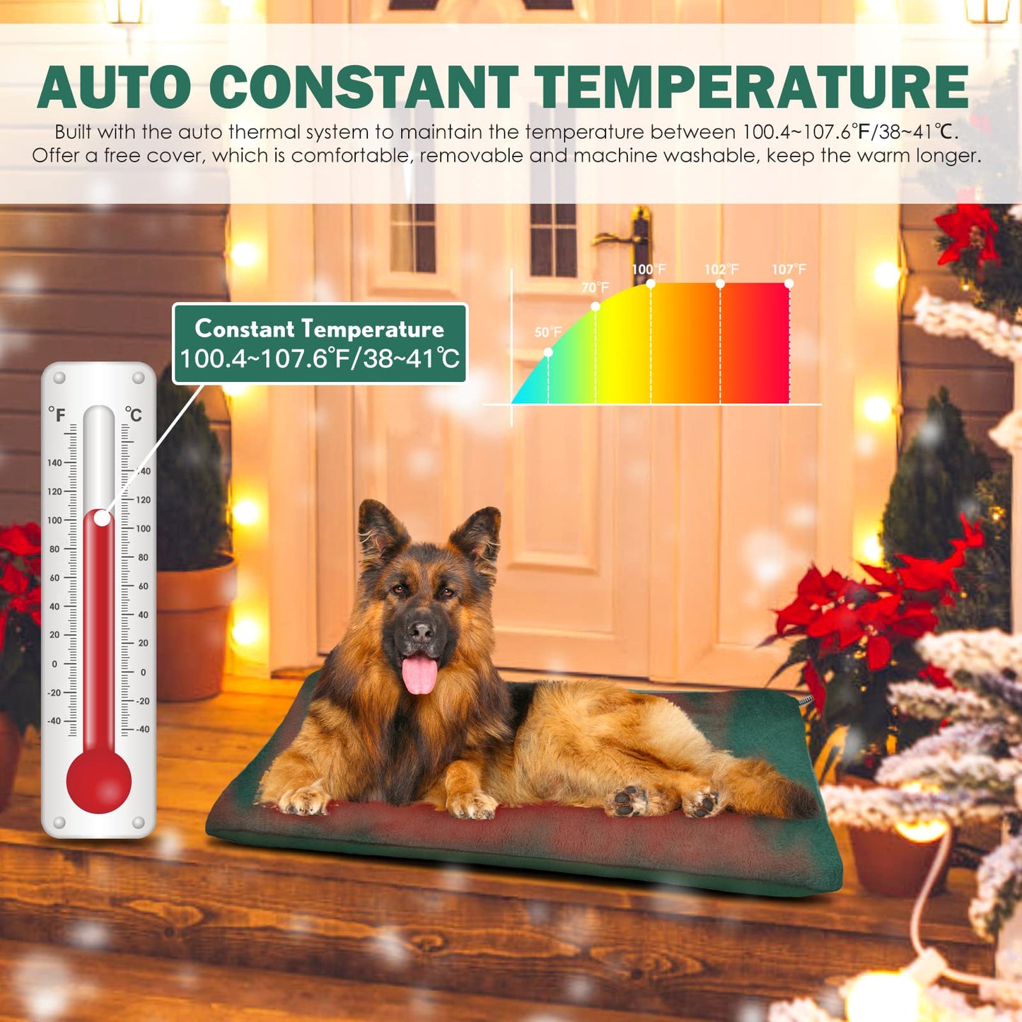 PETNF Outdoor Pet Heating Pads for Dog,Soft Electric Blanket Auto Temperature Control,Heated Mat for Dog House,Whelping Supply for Pregnant New Born Stray Feral Cat Puppy,Safe