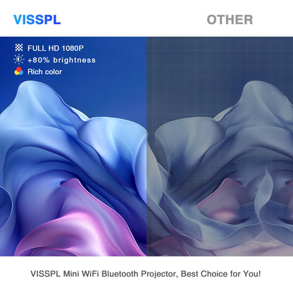 Mini Projector with WiFi and Bluetooth, VISSPL Full HD 1080P Projector, Portable Outdoor Projector with Tripod, Home Theater Movie Phone Projector Compatible with Android/iOS/Windows/TV Stick/HDMI/USB
