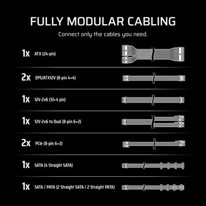 CORSAIR RM1000e (2025) Fully Modular Low-Noise ATX Power Supply with 12V-2x6 Cable – ATX 3.1 & PCIe 5.1 Compliant, Cybenetics Gold Efficiency, 105°C-Rated Capacitors, Modern Standby Mode – Black