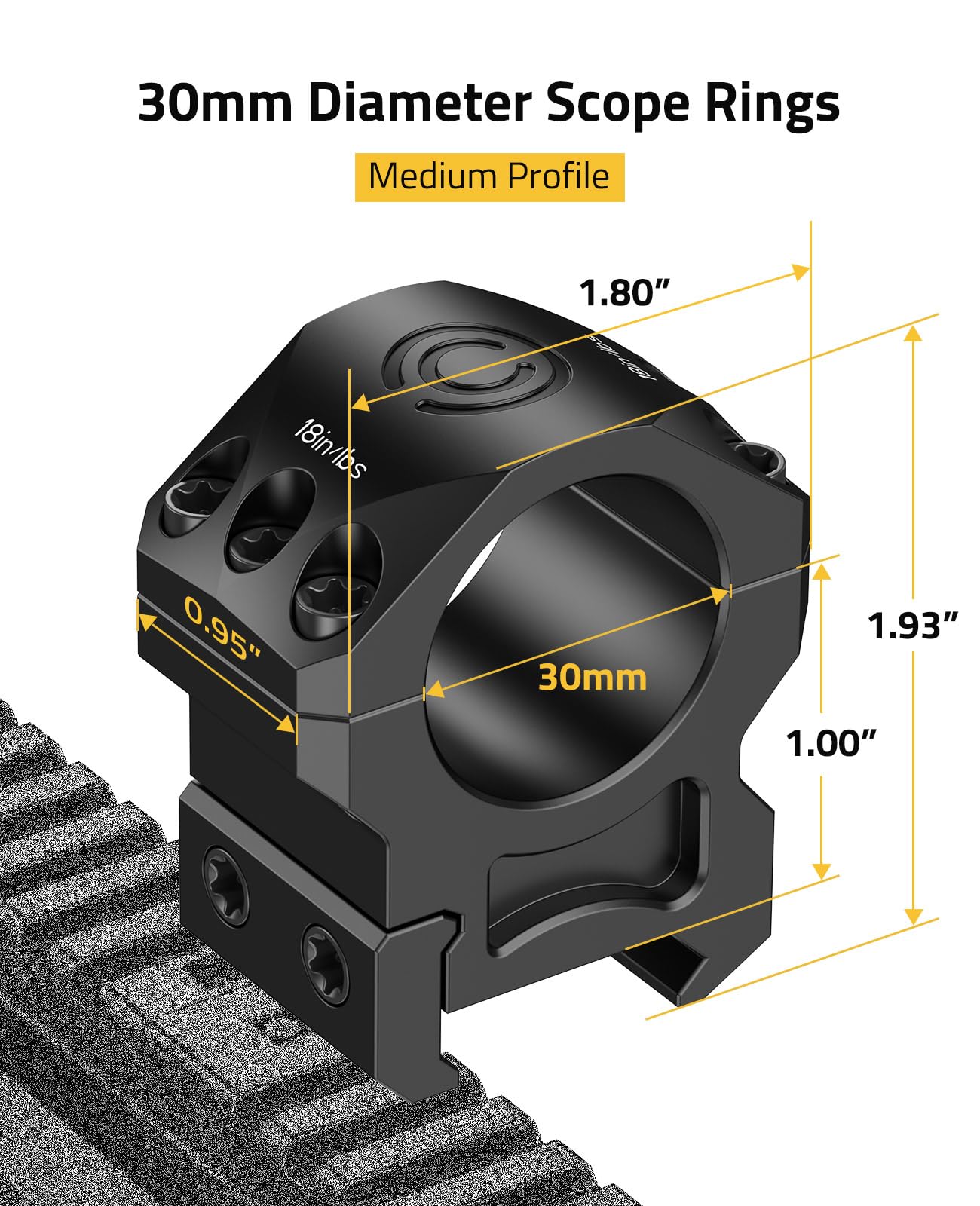 CVLIFE Precision Scope Rings Mount - 30mm Scope Rings for Picatinny Rail - 20mm Medium Profile Mount - 2 Pieces