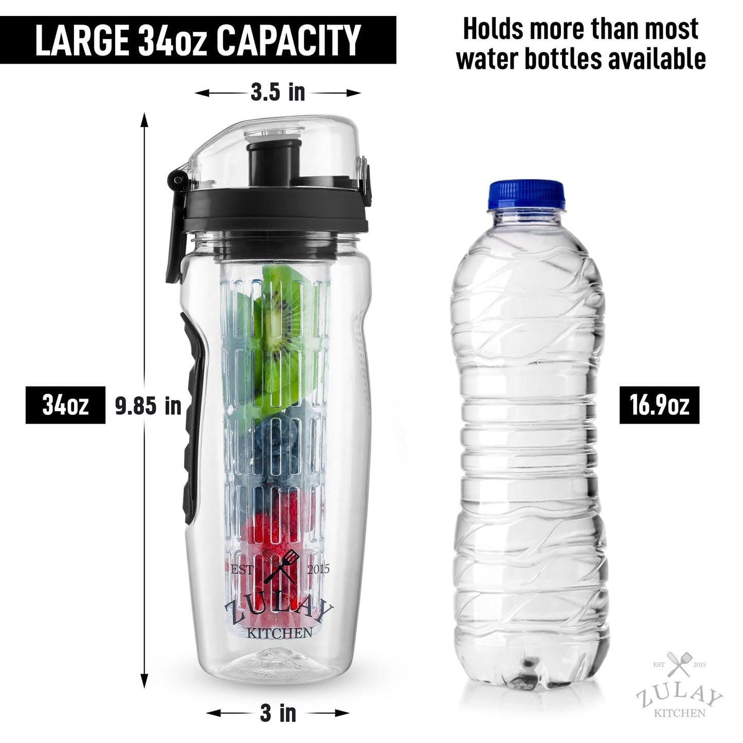 Zulay Fruit Infuser Water Bottle - 34oz - Leakproof With Full-Length Infusion Rod - Men Women's Ideal Fitness Gift Or For Gym, Camping - Black
