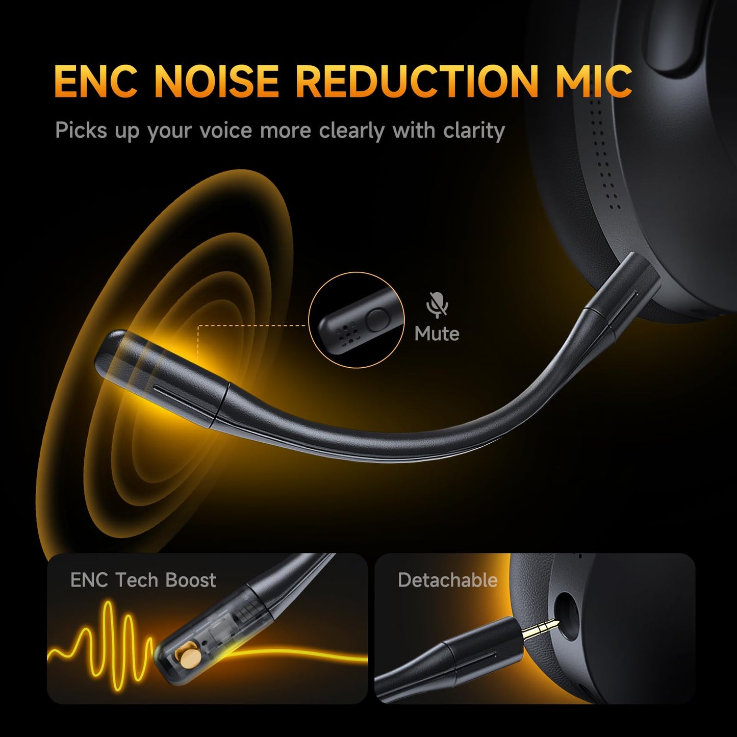 Picun Wireless Gaming Headsets with Active Noise Cancelling, 2.4Ghz/Bluetooth Over Ear Headphones with Detachable Boom Mic, 3D Surround Sound, 50H Playtime for PC, PS5/PS4, Laptop, Cellphones (Black)