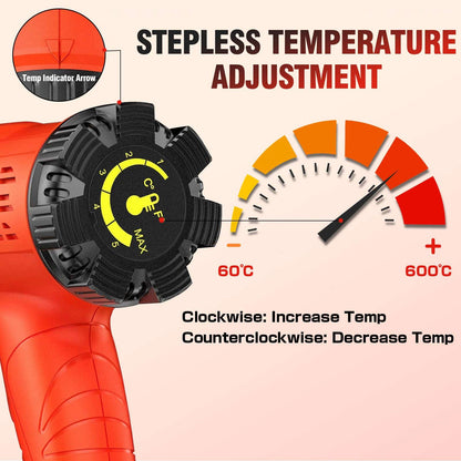 1800W Heat Gun Heavy Duty Fast Heat Hot Air Gun Kit with 752℉&1112℉（400℃-600℃） Dual-Temperature Settings and 5 Nozzles with Overheat Protection for Crafts, Shrinking PVC, Stripping Paint