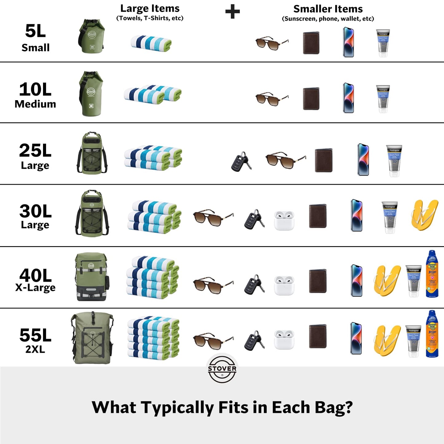 STOVER 5/10/25/30/40/55L Waterproof Dry Bag, Small Lightweight Roll Top Dry Bag Backpack w/Waterproof Phone Case, Kayaking, Travel, Hiking, Fishing, Tubing, Camping, the Beach, Men/Women (Teal)