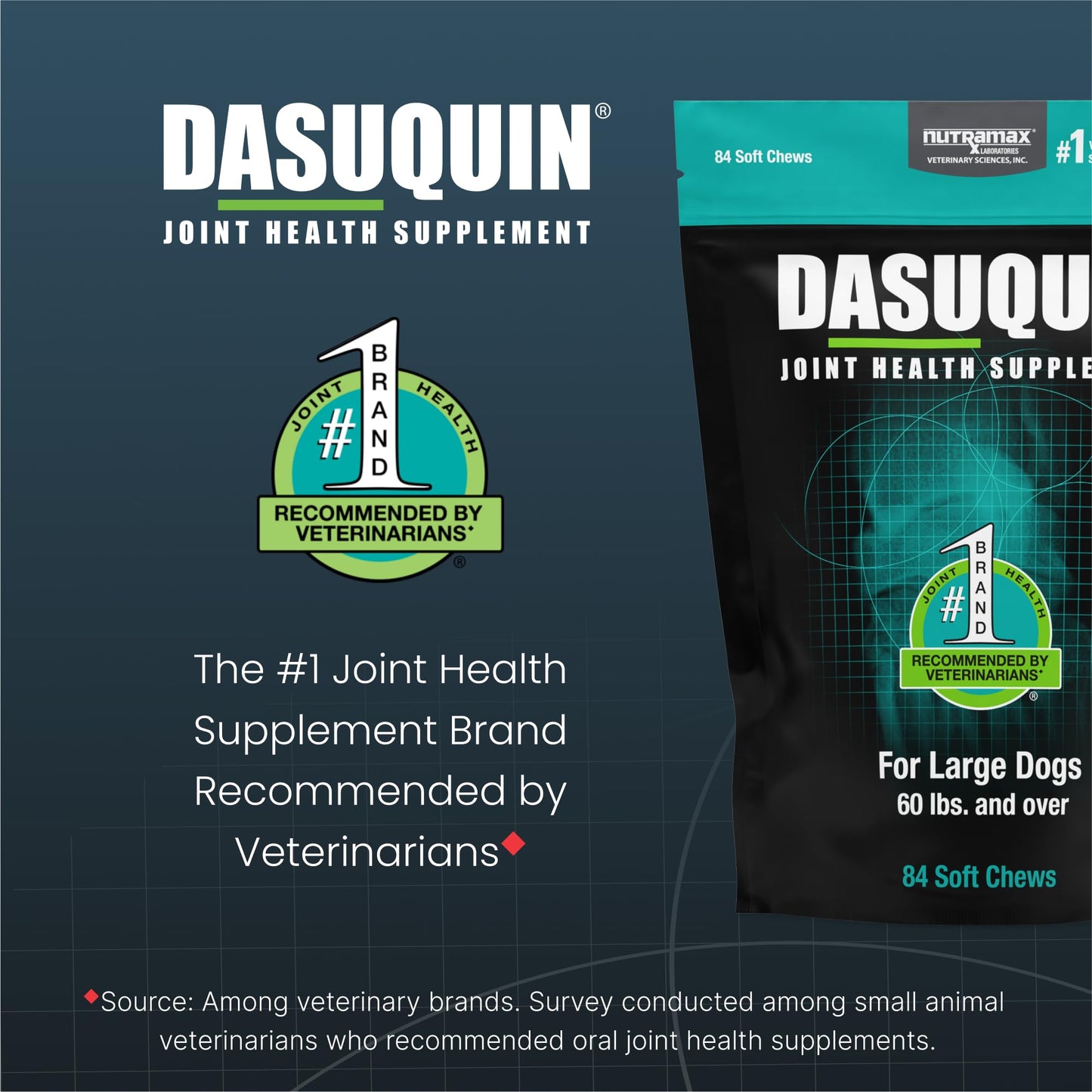 Nutramax Laboratories Dasuquin Joint Health Supplement for Large Dogs - With Glucosamine, Chondroitin, ASU, Boswellia Serrata Extract, and Green Tea Extract, 84 Soft Chews, DASL84SC
