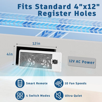 TMYICE Register Booster Fan for 4" x 12" Register Holes, Smart AC Vent Booster Fans Improves Heating & Cooling with Remote and Thermostat Control,10-Speed Quiet Vents Fan for Floor Ceiling