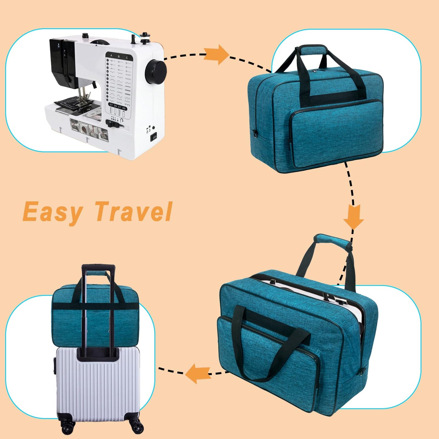 Haroranax Sewing Machine Carrying Case with Padded Handles, Suitable for Most Standard Household Sewing Machines Compatible with Singer, Brother, Janome - Peacock blue