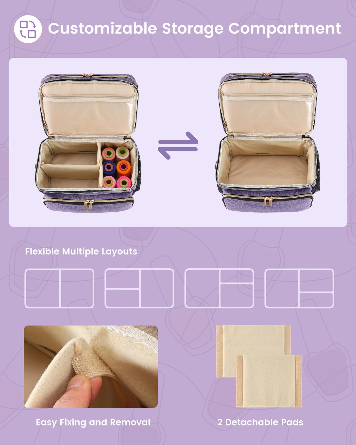 Hautton Large Sewing Ogranizers, 2 Layer Storage Bag for Sewing Supplies with 2 Detachable Pouches Sewing Bag with Shoulder Strap (Bag ONLY) -Purple