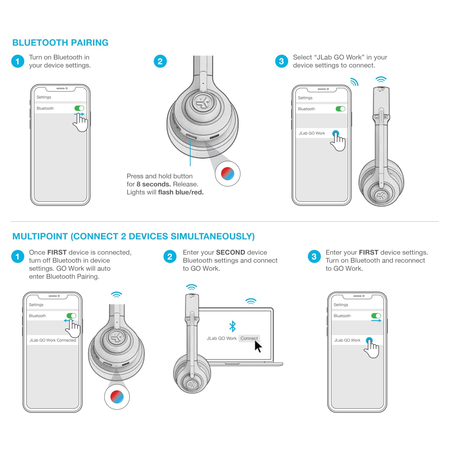 JLab Go Work Wireless Headsets with Microphone, 45+ Playtime PC Bluetooth Headset and Multipoint Connect to Laptop Computer and Mobile, Wired or Wireless Headphones (1 Pack)
