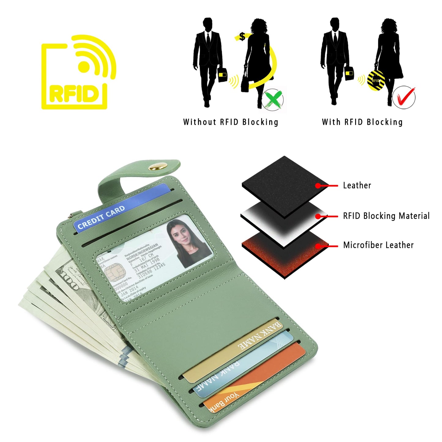 Airkit Small Wallets Woman RFID Blocking Leather Credit Card Holder - with ID Window - Card Wallets for Women - with Zipper Coin Purse - Keychain Wallet