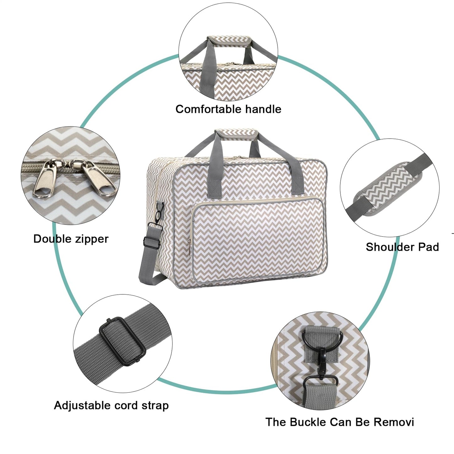 Haroranax Sewing Machine Case - Travel sewing machine bag with handle - New Sewing Machine Carrying Case - Suitable for Singer, Brother, Janome, and Most Standard Sewing Machine (White)