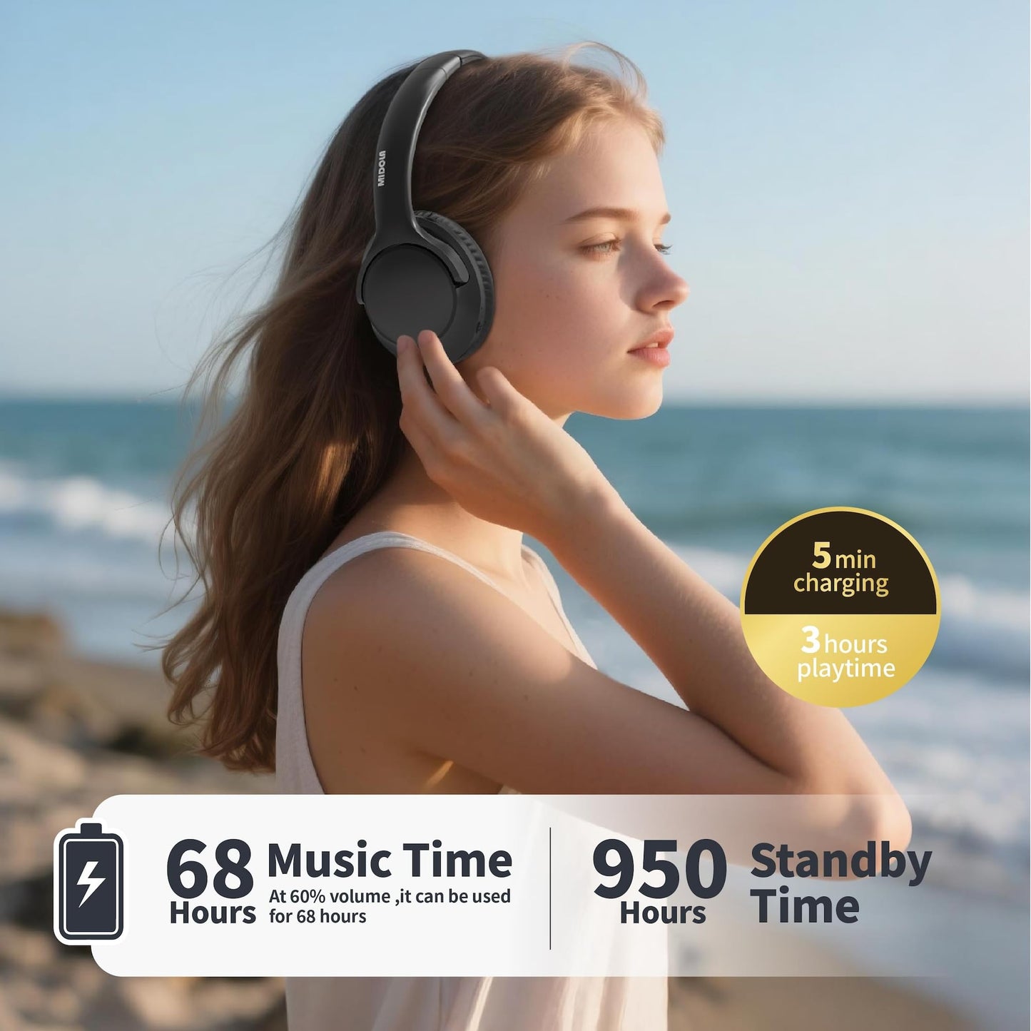 MIDOLA Bluetooth Headphones Over Ear 68H Playtime 6 EQ Wireless Headset with Microphone HiFi Stereo Foldable Lightweight Deep Bass for Travel Home Office Cellphone Black