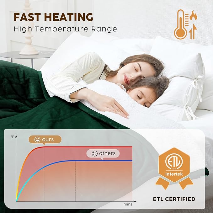HYLEORY Heated Electric Blanket Twin 62"x84" Soft Fleece & Flannel with 5 Heating Levels & 10 Hours Timer Auto Shutt Off, ETL Certified, Washable，Heated Blanket for Body-Dark Green
