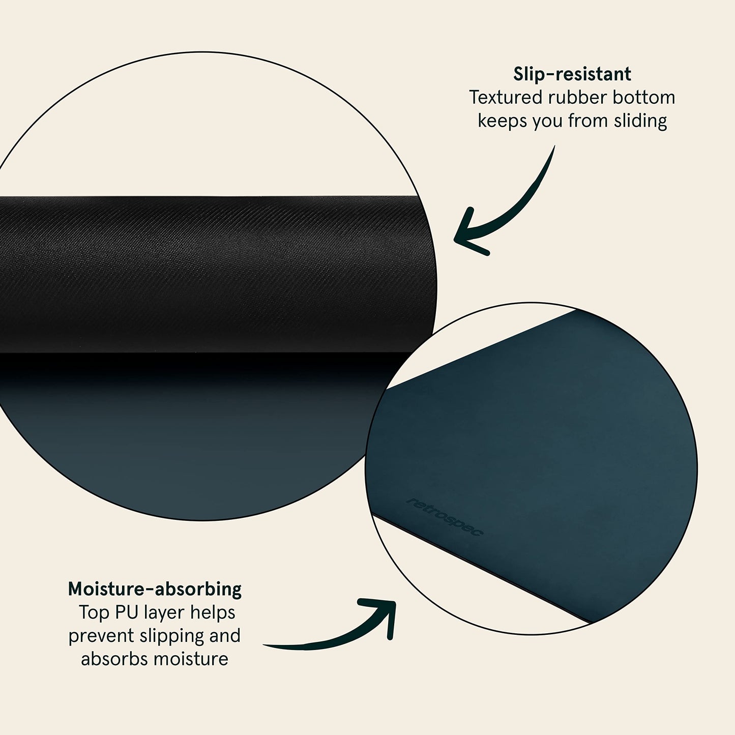 Retrospec Laguna 5mm Yoga Mat - Fitness Mat for Women, Men & Children, Slip-Resistant and Moisture Absorbing Exercise Mat for Home, Pilates, Yoga and Floor Workouts