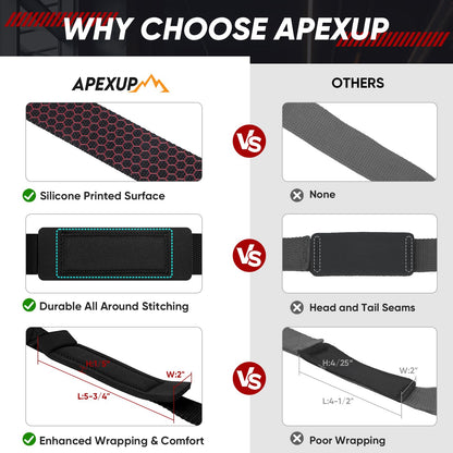APEXUP Weight Lifting Straps for Weightlifting, Lifting Wrist Straps Gym, Deadlift Strap, Anti Slip Silicone Weightlifting Strap Men Women Powerlifting, Strength Training (Black, 1 Pair)