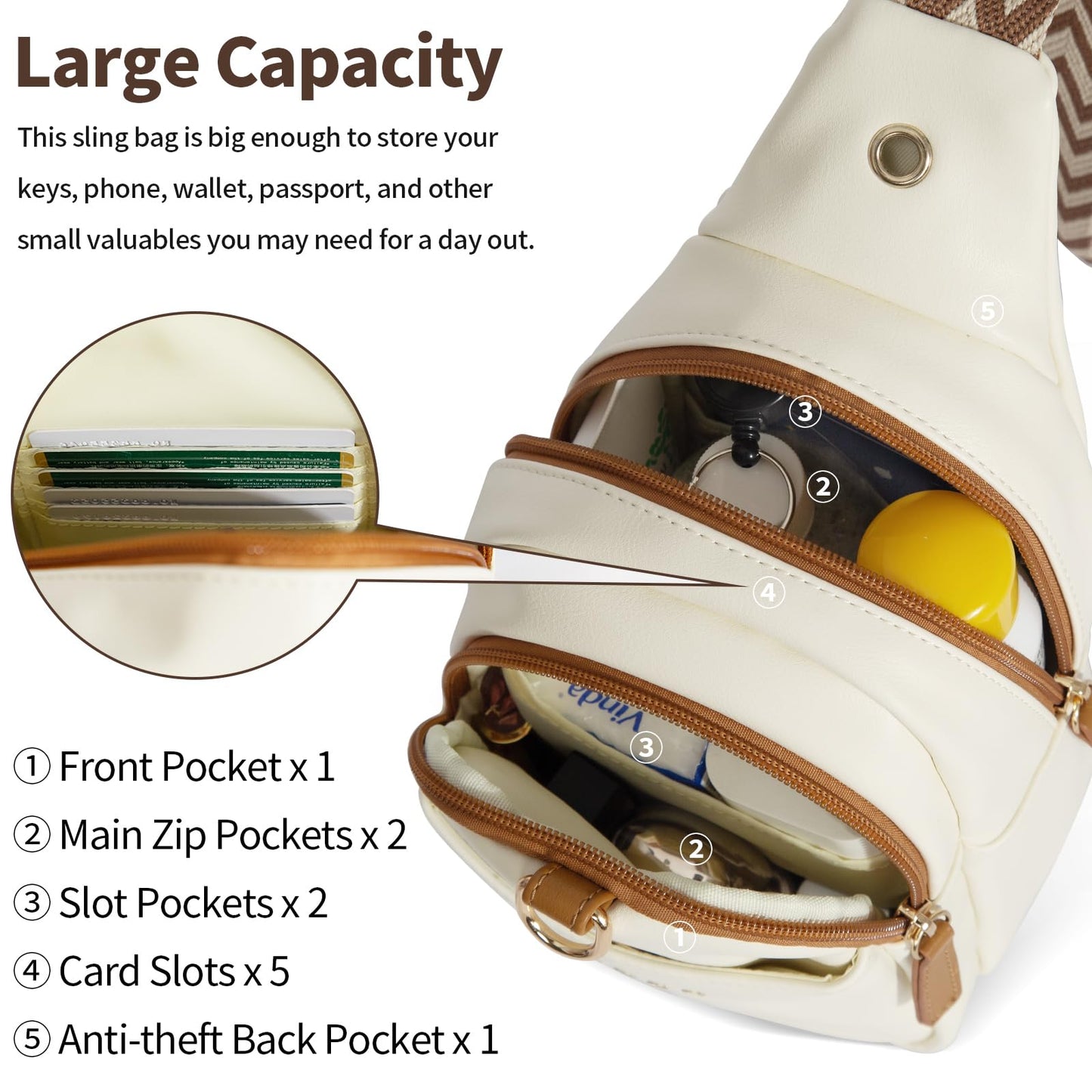 OSOCE Crossbody Bags for Women Sling Bag Anti Theft PU Leather Travel Chest Purse Small Adjustable Strap Fits Large Phone