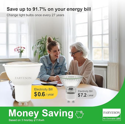 GU10 LED Light Bulbs - 5W, Daylight White (5000K), Non-Dimmable, 700 Lumens, Wide 110° Flood Beam, Great for Recessed and Track Lighting in Kitchens, Living Rooms, and Bedrooms, 12-Pack