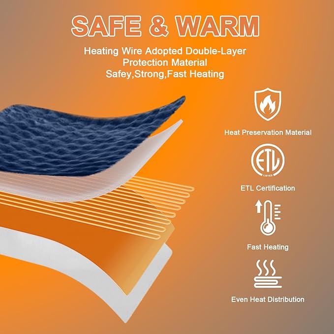 Heated Blanket Electric Throw Blanket 72''X 84''-Heating Blanket with 6 Heat Settings-10 Hours Auto Off,Cozy Faux Rabbit Fur Bubble Electric Blanket,Navy Blue