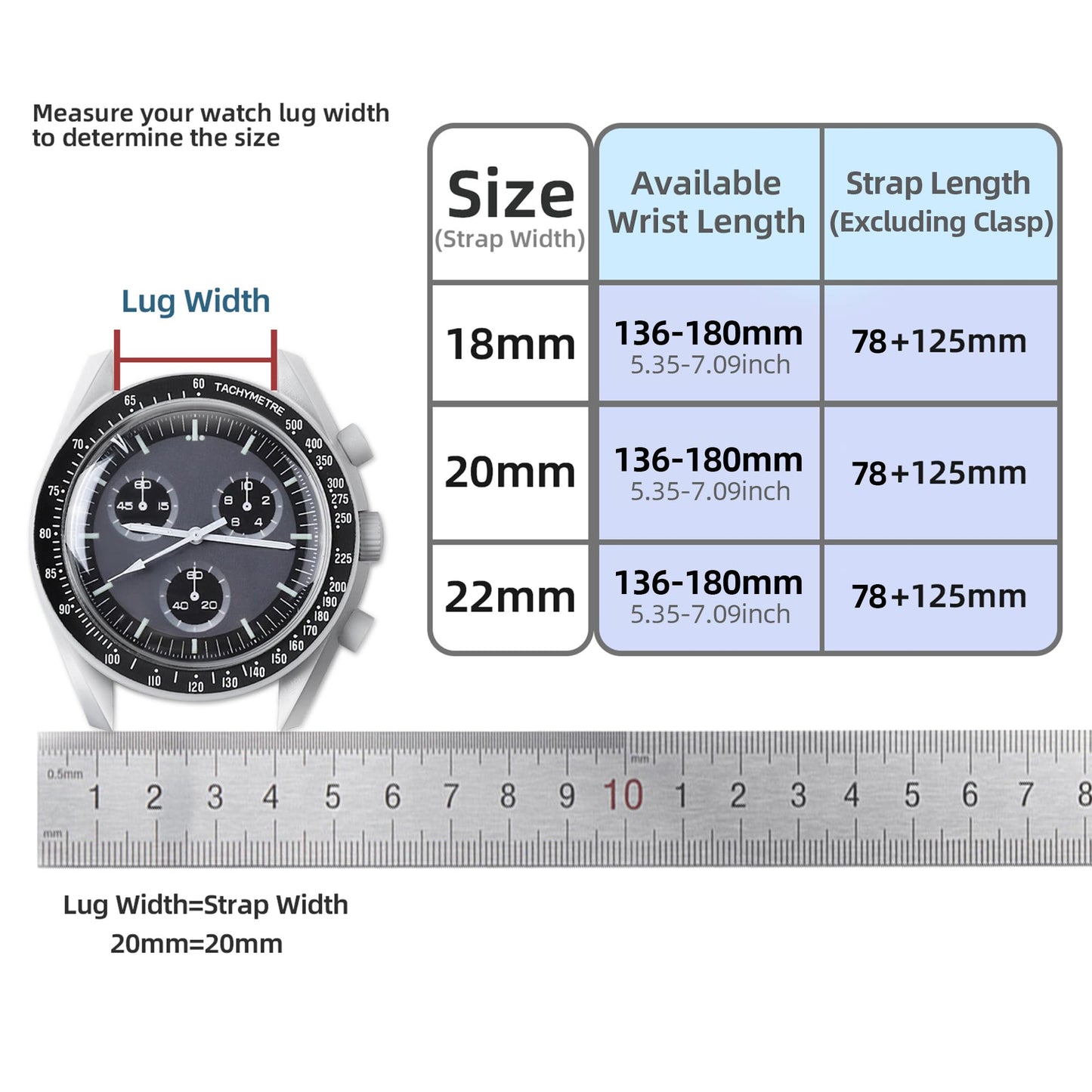 JUNGHELE Nylon watch band for men and women,Quick release Nylon watch strap with Silver Buckle,Black 18mm Canvas Watch Strap