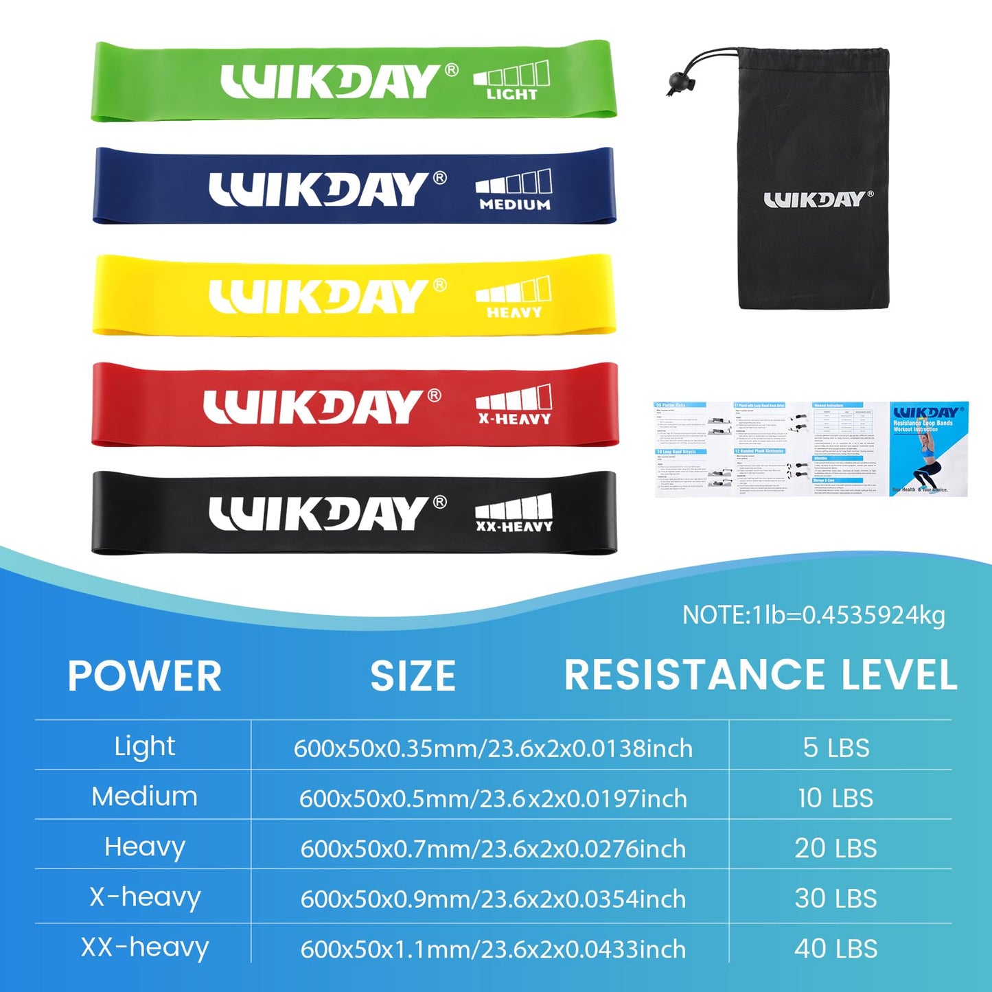 Resistance Bands for Working Out Exercise Loop Bands Workout Bands Set for Men Women Body Stretching, Crossfit Training, Home Workout, Physical Therapy, Booty Legs, Set of 5