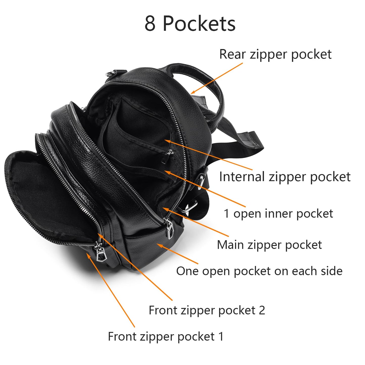 HUAZHIMAO Small Backpack Purse for Women Mini Backpacks PU Leather Women's Versatile 3 in 1 Fashion Handbag Travel Daypacks (Black)