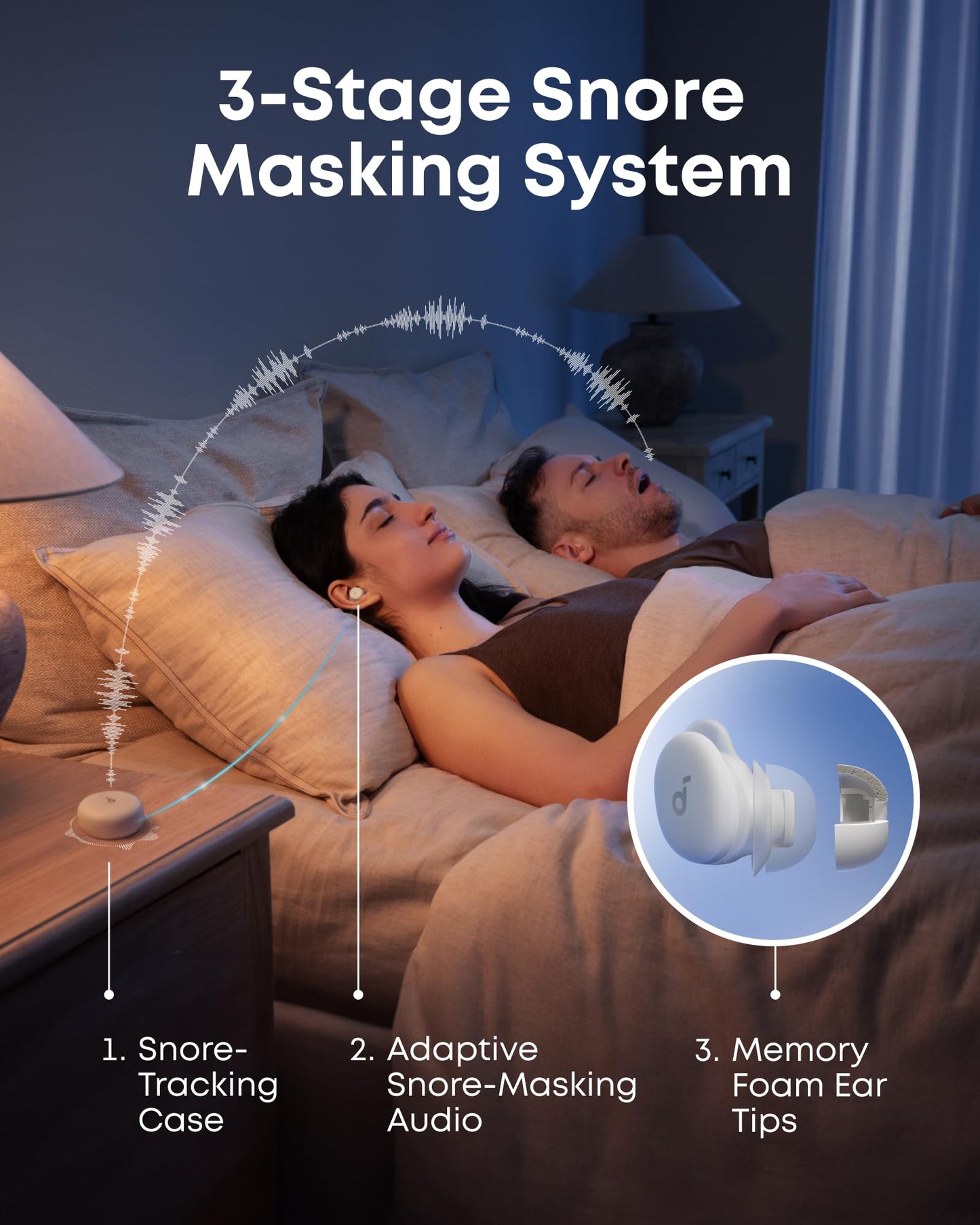 Soundcore Sleep A30 by Anker Sleep Earbuds, Smart Active Noise Cancelling Sleep Headphones, Adaptive Snore-Masking System, Ultra-Comfort for Side Sleepers, 45H Playtime