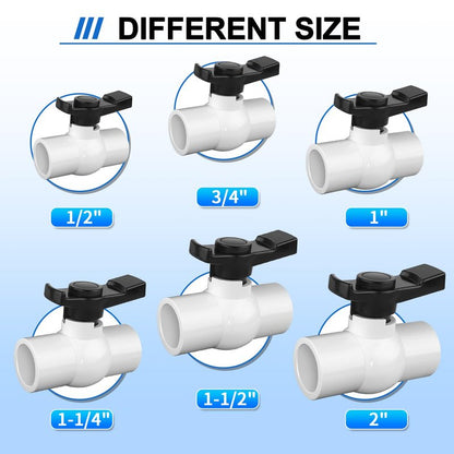 FANOVO PVC Ball Valve 1-1/2 inch, 2Pack 1.5 inch PVC Shut Off Valve with Double Socket Full Flow Port, Schedule 40 Plastic Control Valve, Using for Commercial、Swimming Pool, Irrigation System