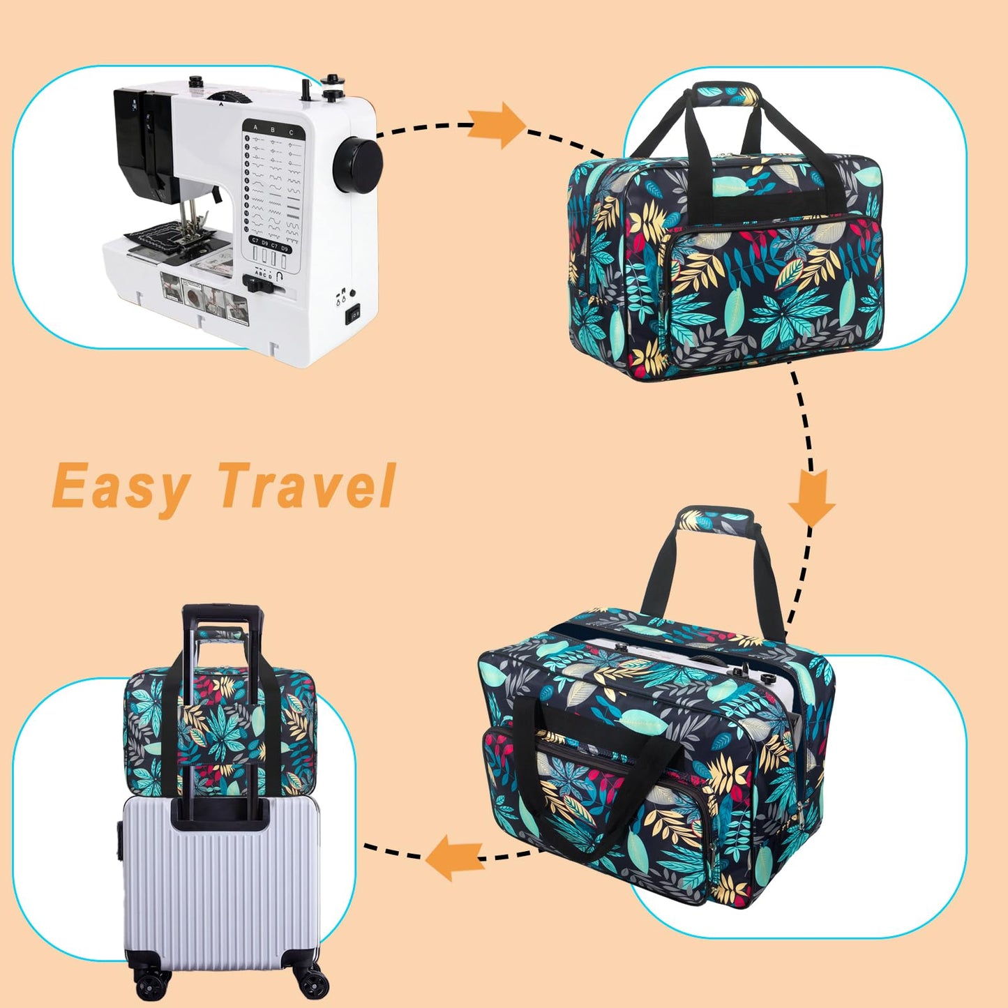 Haroranax Sewing Machine Carrying Case，Sewing Machine Carrying Case Tote Bag，Universal Tote Storage Bag with Pockets and Handles, Suitable for Most Standard Singer, Janome (Blue)