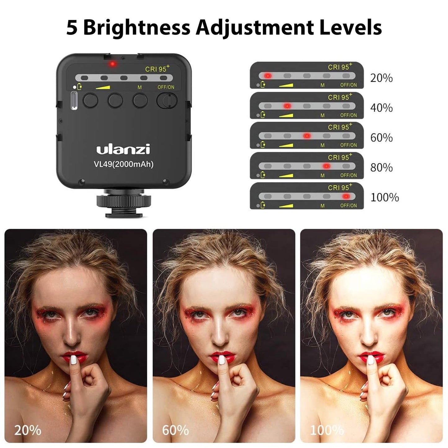 ULANZI VL49 2000mAh LED Video Light w 3 Cold Shoe, Rechargeable Soft Light Panel, Portable Photography Lighting for DJI OSMO Sony DSLR Canon Camera GoPro Vlogging