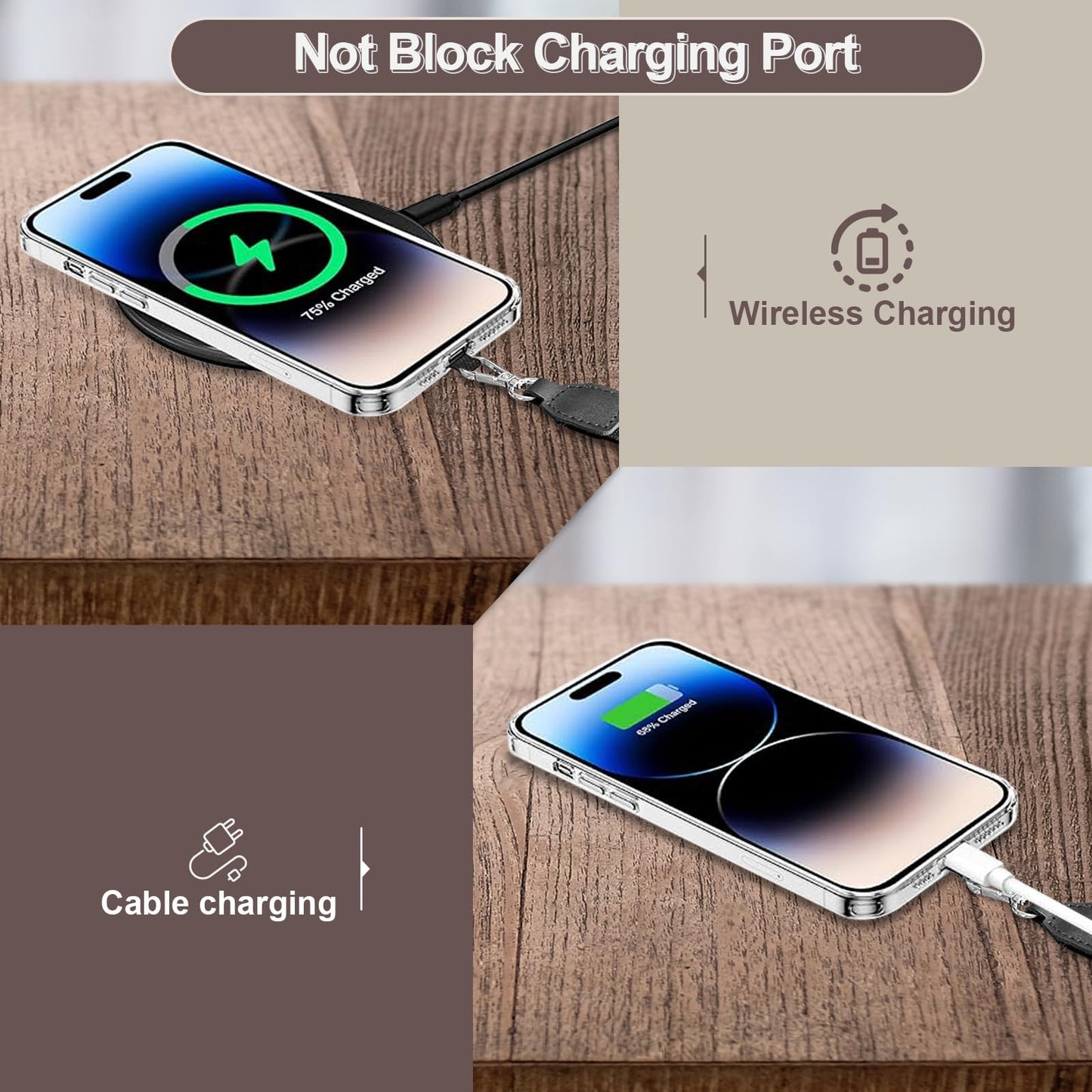 Phone Lanyard Crossbody Wrist Strap, Clip and Go Strap for Phone with Wallet Crossbody, Adjustable Phone Strap Crossbody Compatible with All Phones (Black)