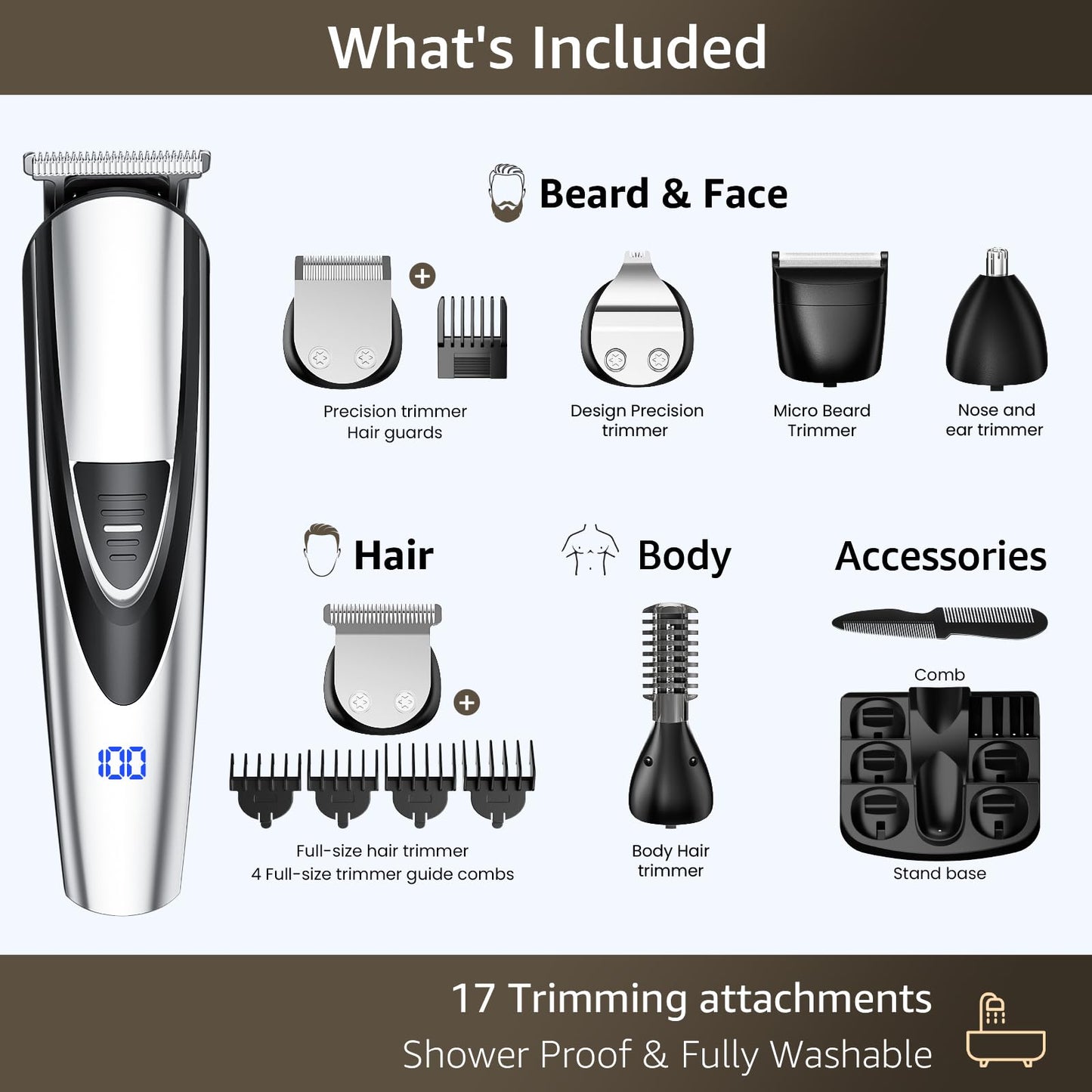 SHPAVVER Beard Trimmer for Men: Professional Barber Hair Clippers - 12-in-1 Cordless Grooming Kit - Waterproof Electric Razor with Turbo Speed & Precision Blades