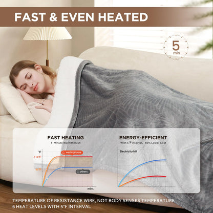 Westinghouse Heated Throw Blanket, Flower Jacquard Electric Blanket Throw with 6 Heating Levels and 2-10 Hours Auto-Off, Flannel to Sherpa Super Cozy Heated Blanket, Machine Washable (50" x 60" Beige)