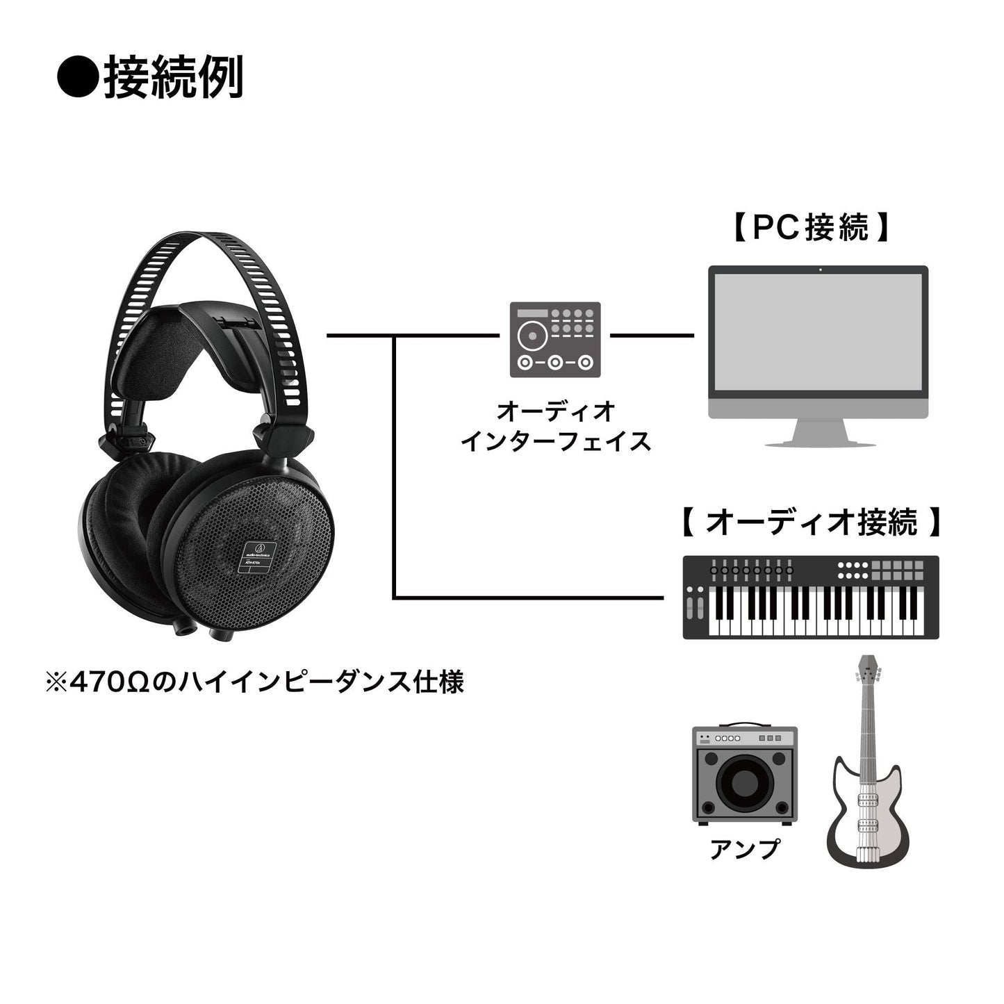Audio-Technica ATH-R70x Professional Open-Back Reference Headphones, Black