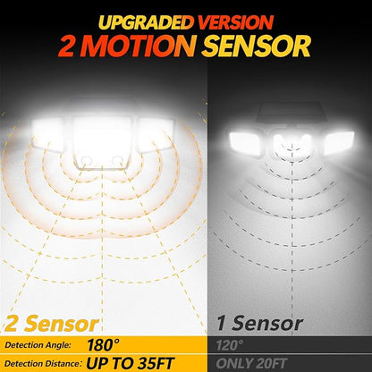 Solar Motion Sensor Outdoor Lights - 3000LM LED Outdoor Motion Lights with Dual Sensors, 3 Lighting Modes, 270° Illumination, IP65 Waterproof Security Flood Lights for Yard, Garage, Patio(2 Packs)