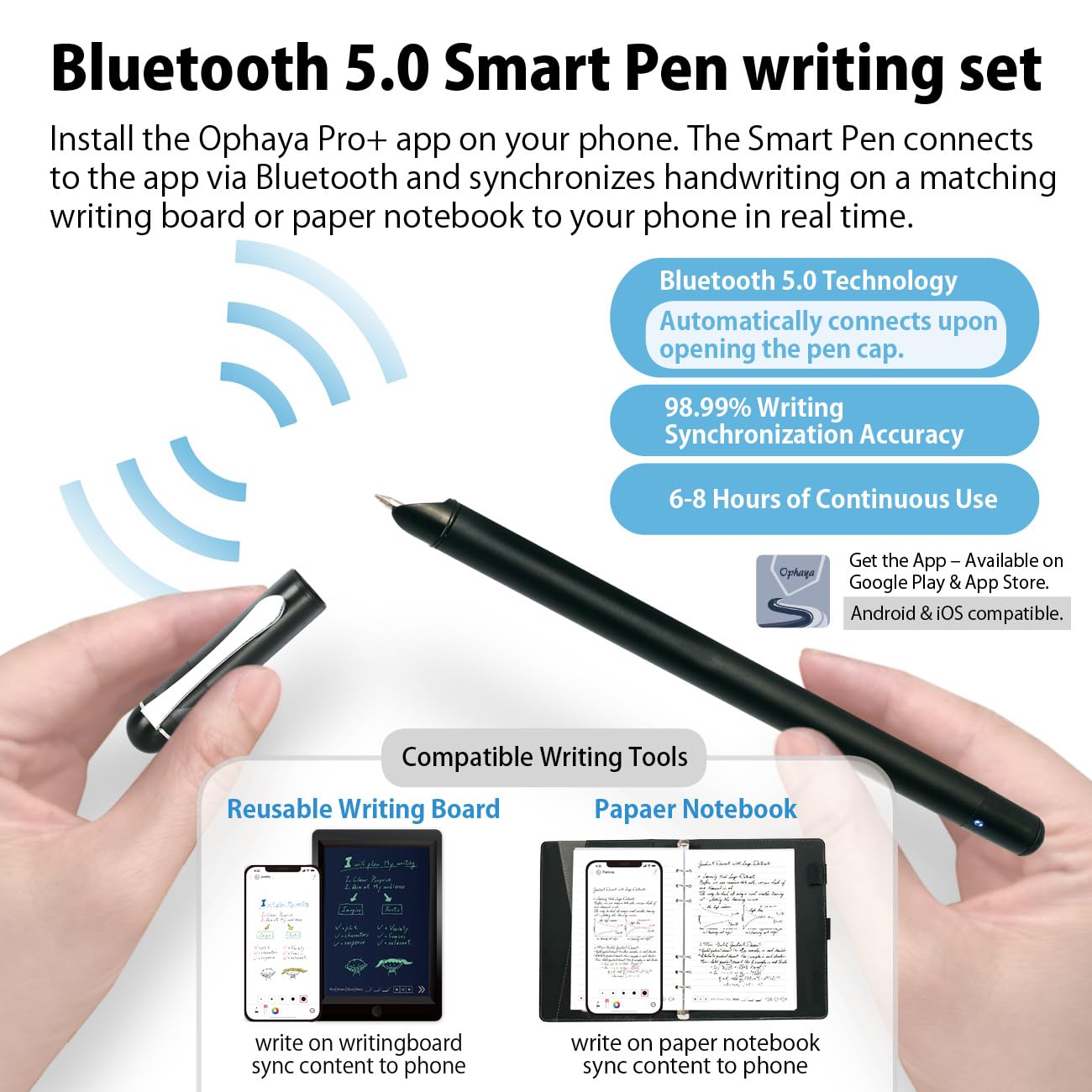 Ophayapen Digital Smart Pen Notebook and Writing Board Set, Real-time Sync for Digitizing, Convert to Text,Storing, and Sharing Paper Notes, Compatible with Smartphone (Android and iOS)