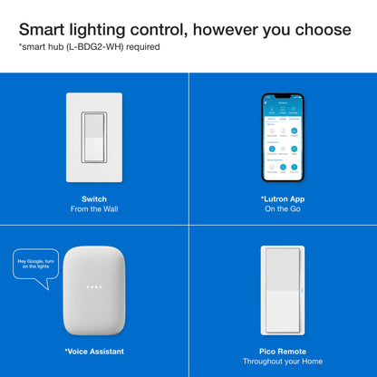 Lutron Claro Smart Light Switch for Caseta Lighting, for LED Lights, Fans, 5 Amp, Single-Pole/3-Way, Neutral Required, DVRF-5NSS-WH-2, White, 2 Pack