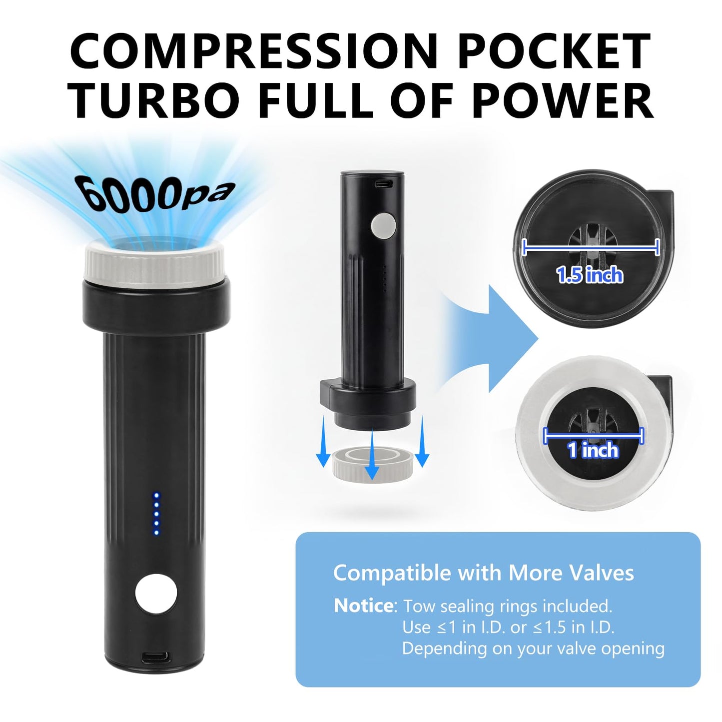 Cordless Electric Vacuum Pump for Vacuum Storage Bags Travel, Travel Air Pump, Portable USB Rechargeable Seal & Compression Bag Pump Space Saver for Clothes, Blankets & Bedding (Without Storage Bags)