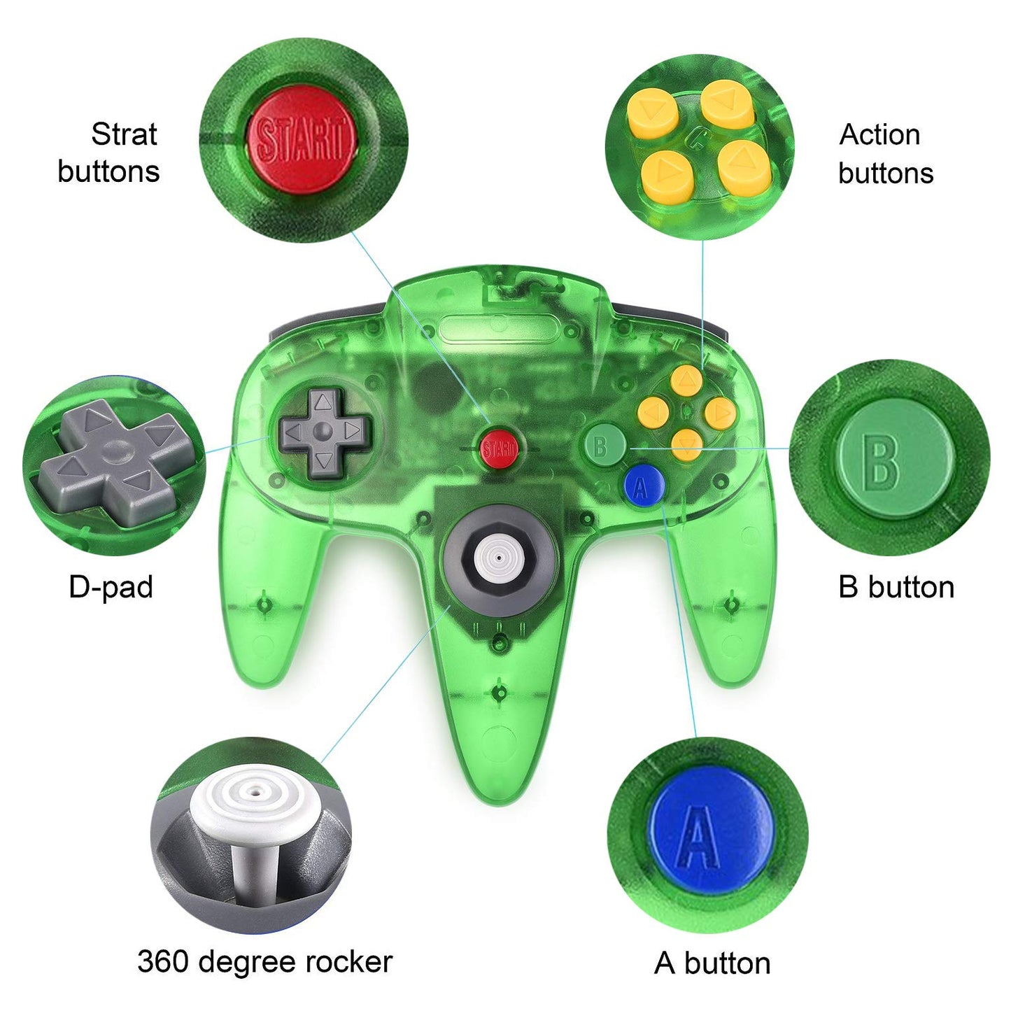 miadore Classic N64 Controller Joystick Remote for N64 Video Game System N64 Console-Jungle Green