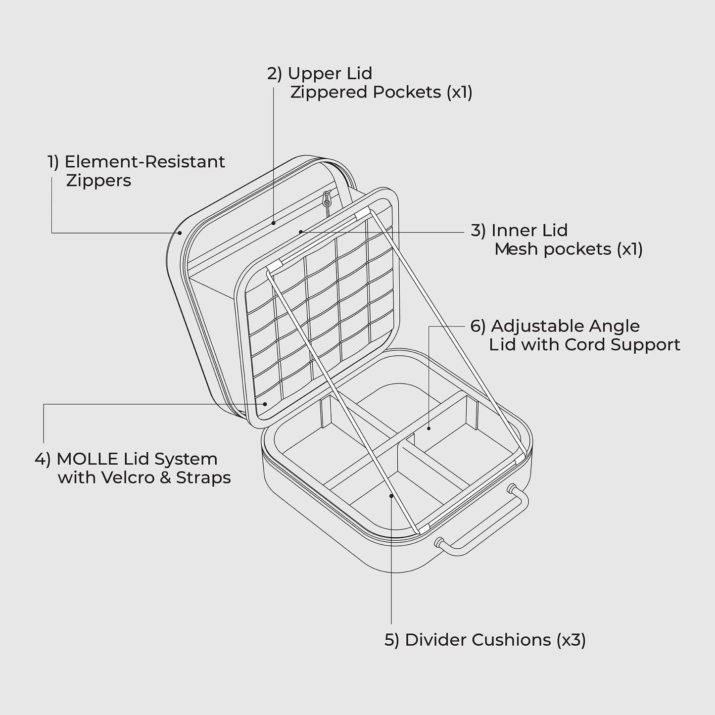 ELECOM NESTOUT Gear Storage Case, Lightweight Hard Shell, Water-Resistant, Stackable Organizer with Padded Dividers, Impact Resistant, Fits Travel Outdoor Batteries Tech Accessories (Black)