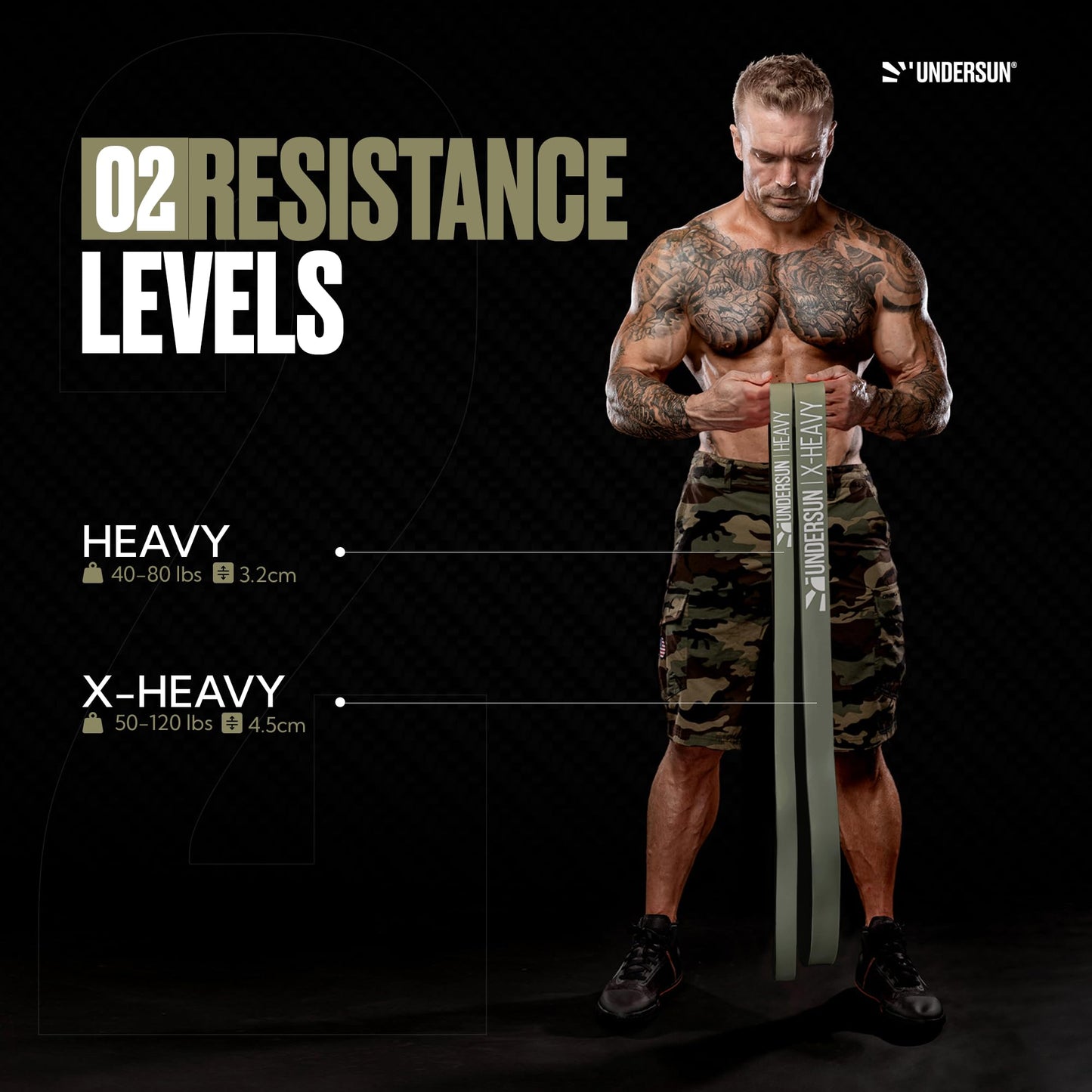 Undersun Resistance Bands for Working Out | Heavy Resistance Bands for Strength Training & Pull Up Assistance | Indoor/Outdoor, Gym, Home Exercise Bands Resistance