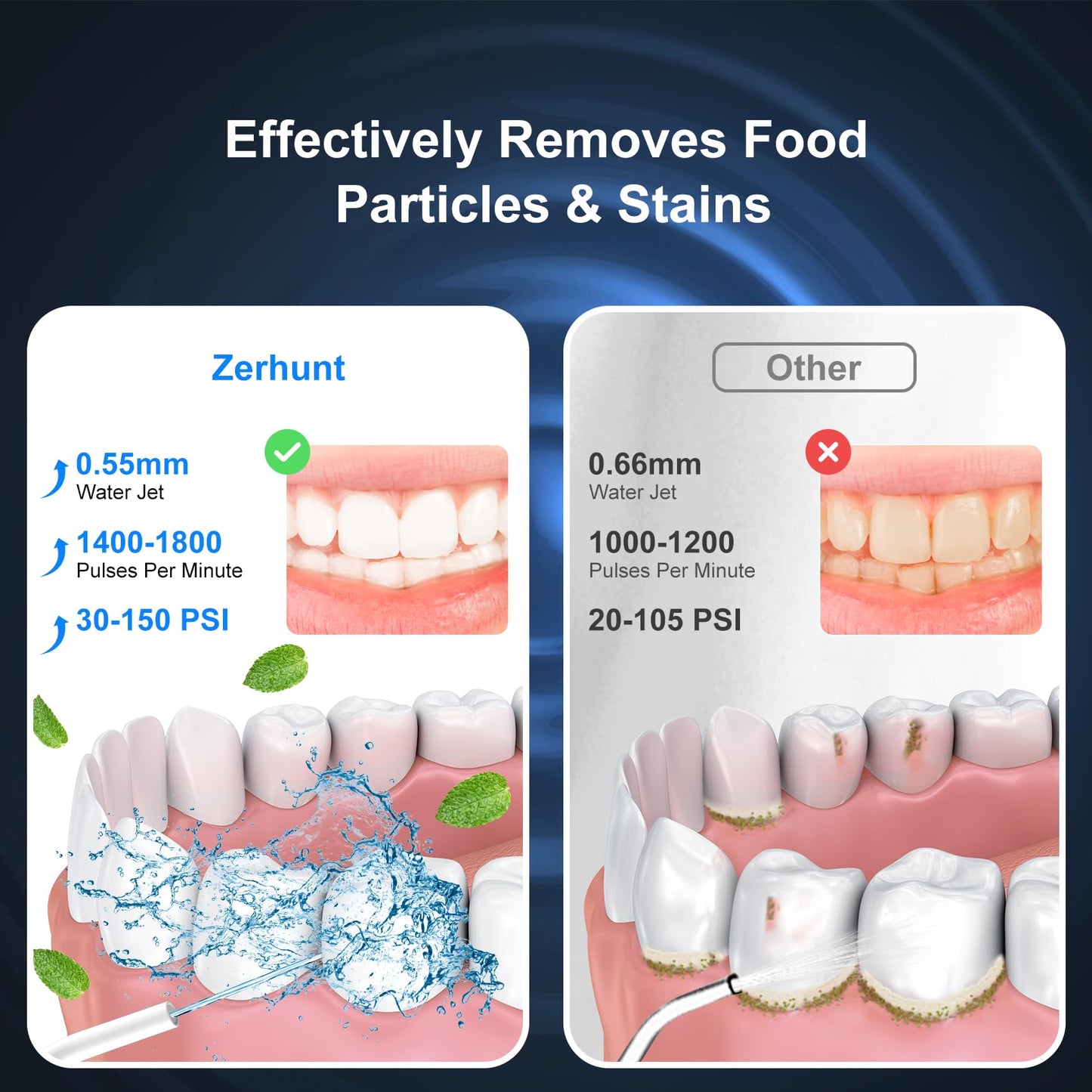 Water Flosser Pick for Teeth: 4 Modes Cordless Portable Water Flossers Teeth Cleaner Rechargeable 300ML IPX7 Waterproof Oral Irrigator Flossing Cleaning Picks for Home Travel