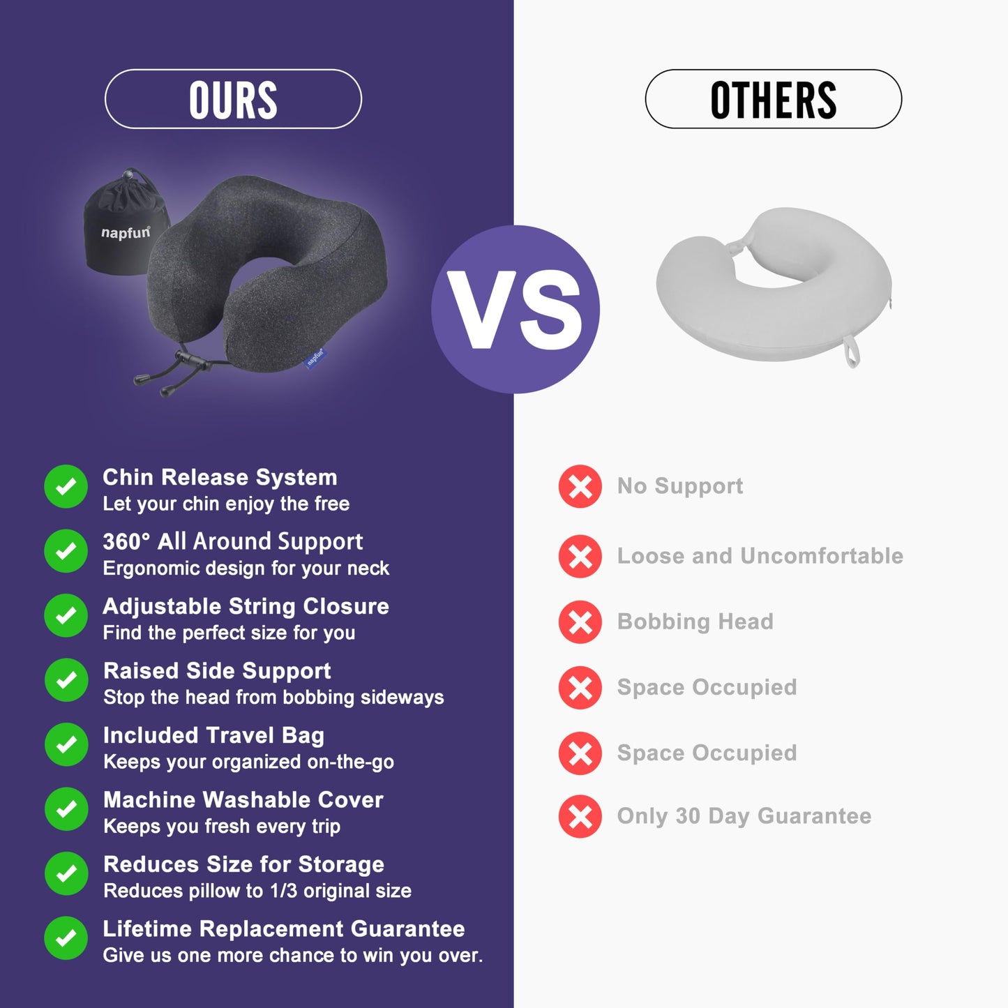 napfun Neck Pillow for Traveling, Upgraded Travel Neck Pillow for Airplane 100% Pure Memory Foam Travel Pillow for Flight Headrest Sleep, Portable Plane Accessories, Light Grey