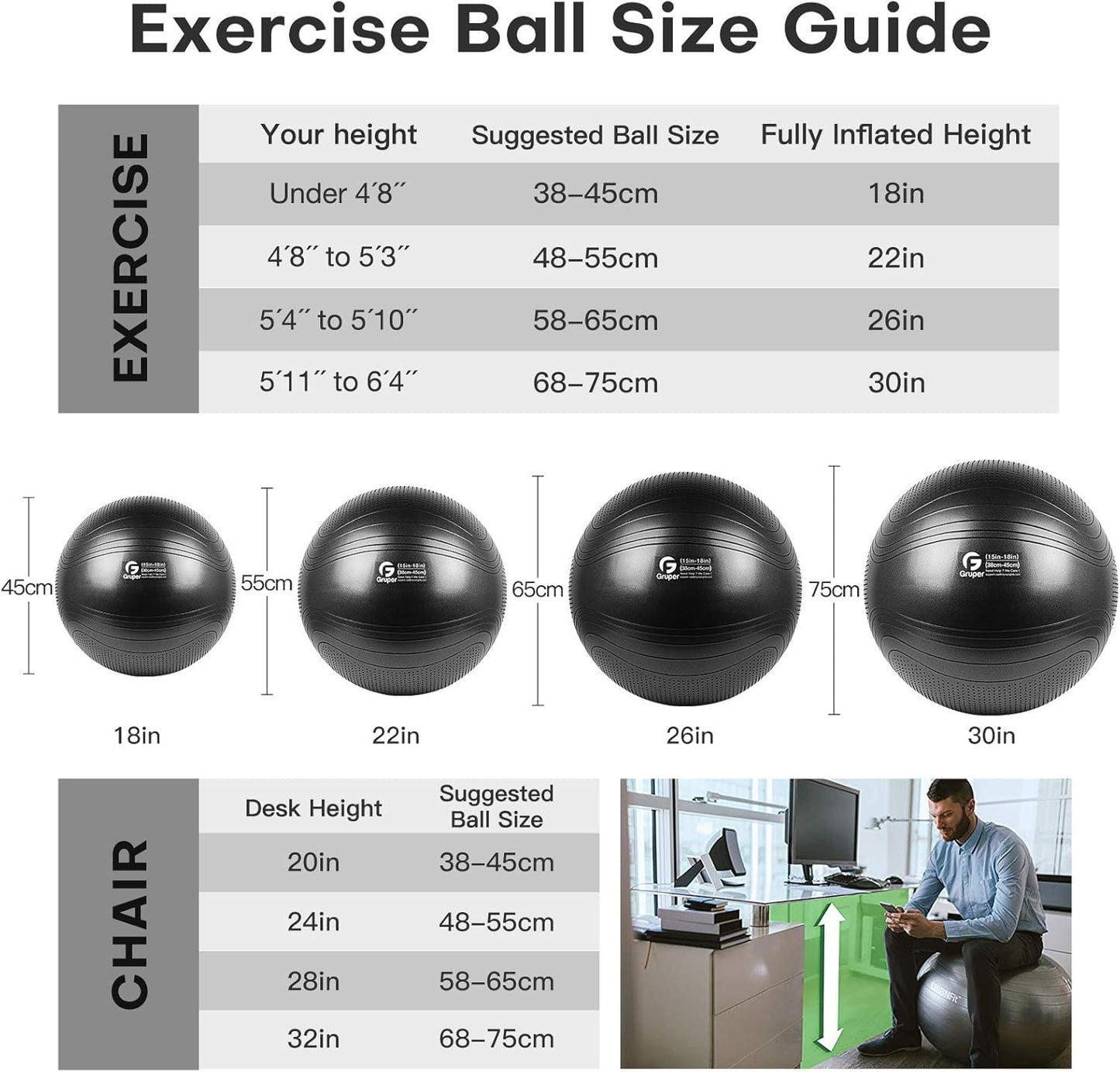 Gruper Yoga Ball, Multiple Sizes Non Slip Exercise Ball for Workout, Birthing, Balance, Stability, Pregnancy, 2200LB Capacity, Anti Burst Chair for Home and Office, Includes Quick Pump & Fitness Guide