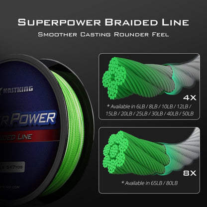 KastKing Superpower Braided Fishing Line, Grass Camo, 8 LB, 150 Yds