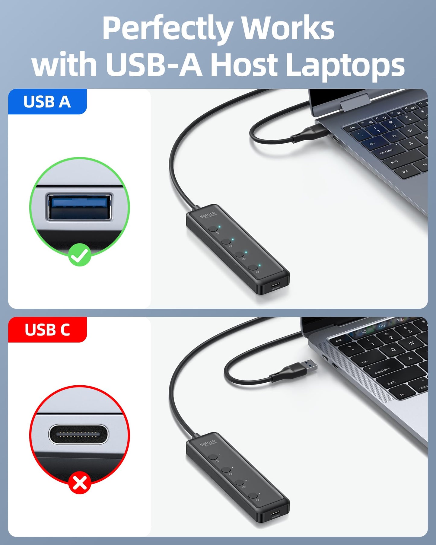 USB C Hub HDMI Adapter for MacBook Pro/Air, 7 in 1 USBC Dongle with HDMI, SD/TF Card Reader, USB C Data Port,100W PD, and 2 USB 3.0 Compatible for MacBook Pro/Air, Dell XPS, Lenovo Thinkpad.