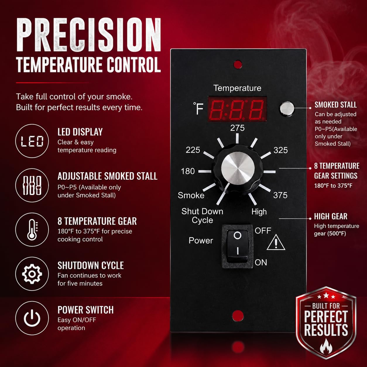 Controller Kit for Traeger BAC236, BAC365, BAC283, etc. (NO Temp Probe Ports) - Fits Bronson 20, Pro 22/34, Texas Elite 34, Lil Tex, Tailgater & More (Excl. PTG/Ranger/Scout)