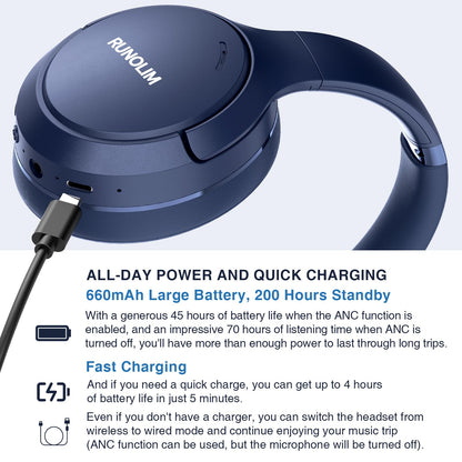 RUNOLIM Hybrid Active Noise Cancelling Headphones, 65H Playtime, Built-in Microphone, Bluetooth Wireless Over Ear Foldable Headphones with HiFi Audio, Home Travel Office