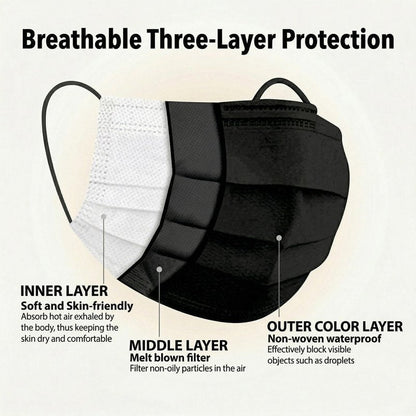 FINESTIC Disposable Face Mask for Adults, Breathable 3-Ply Premium Quality with Adjustable Nose Wire